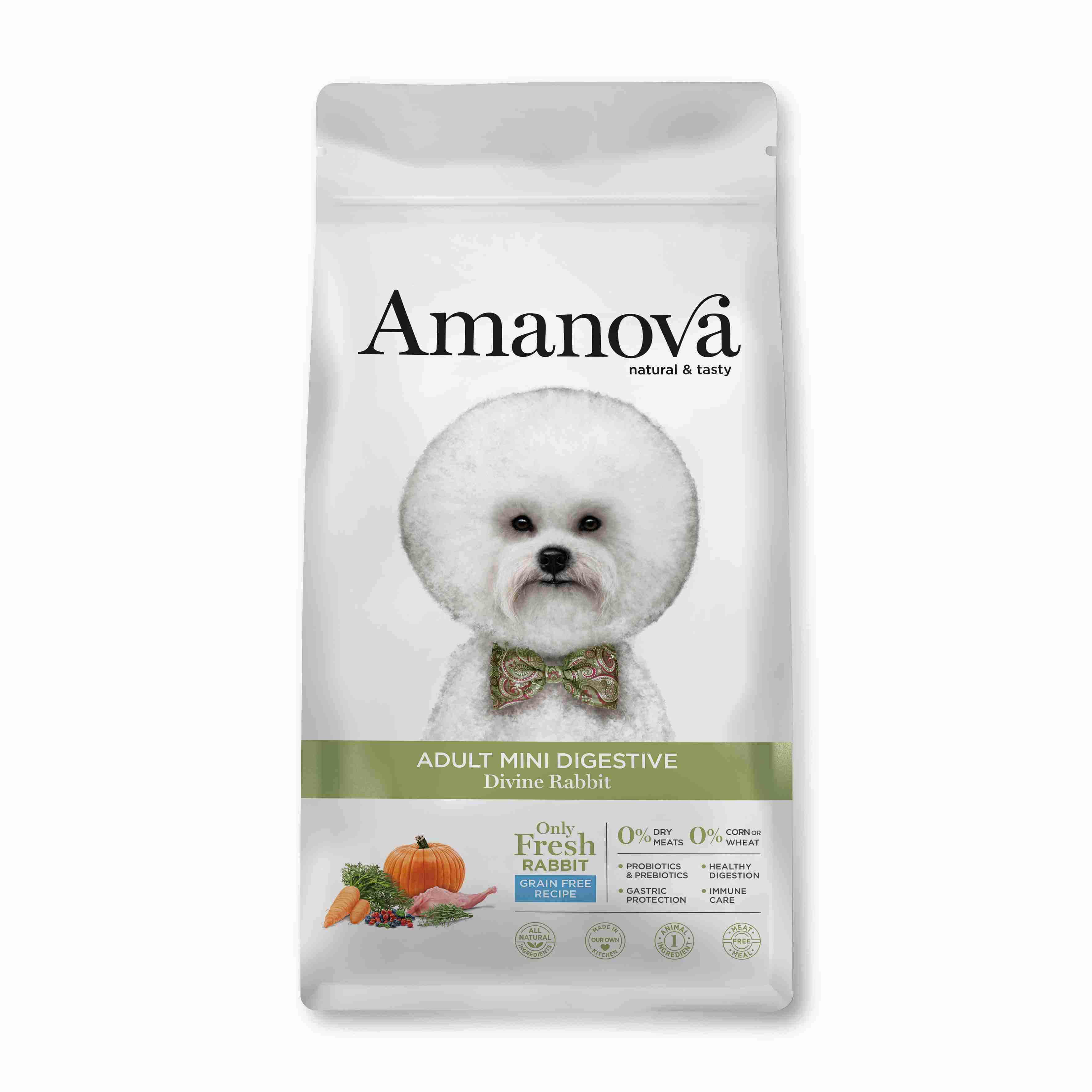 Best Pet Groomer